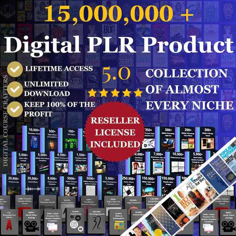 15m plr products